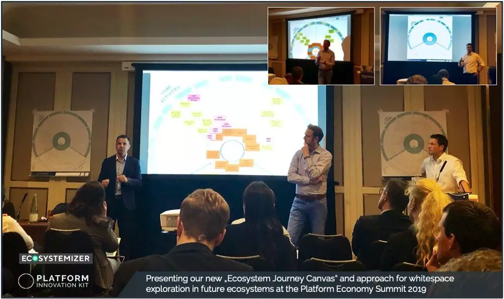 Publicación del lienzo del viaje de los ecosistemas en la Cumbre de la Plataforma Económica de 2019