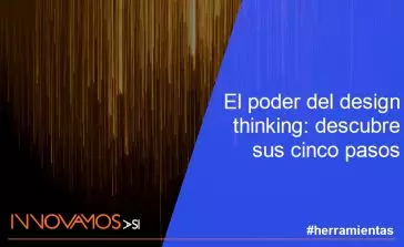 El poder del design thinking: descubre sus cinco pasos
